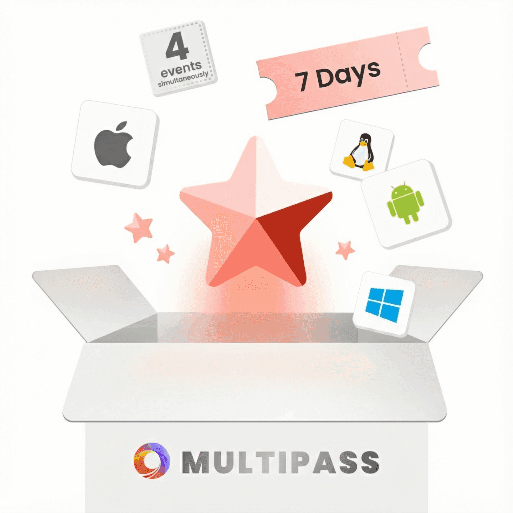 MultiPass subscription - Weekly