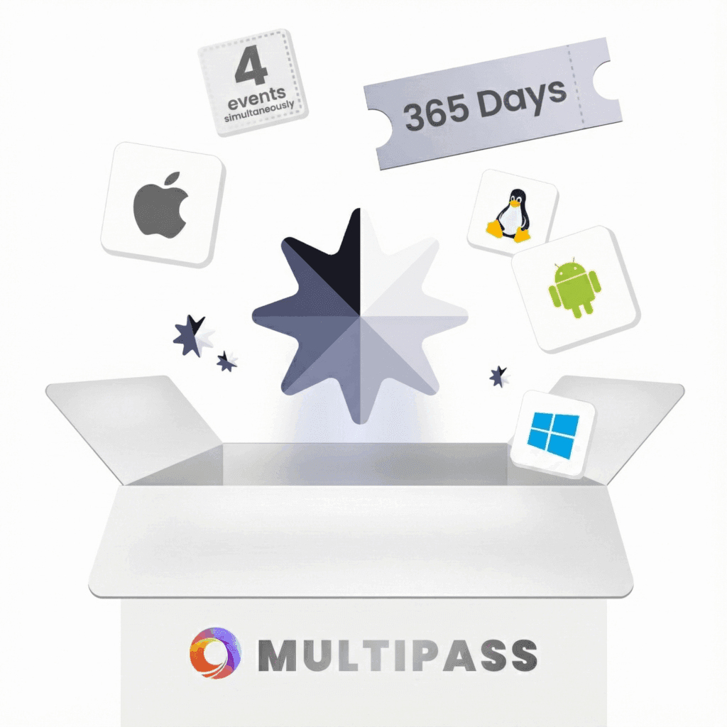 MultiPass subscription - Yearly