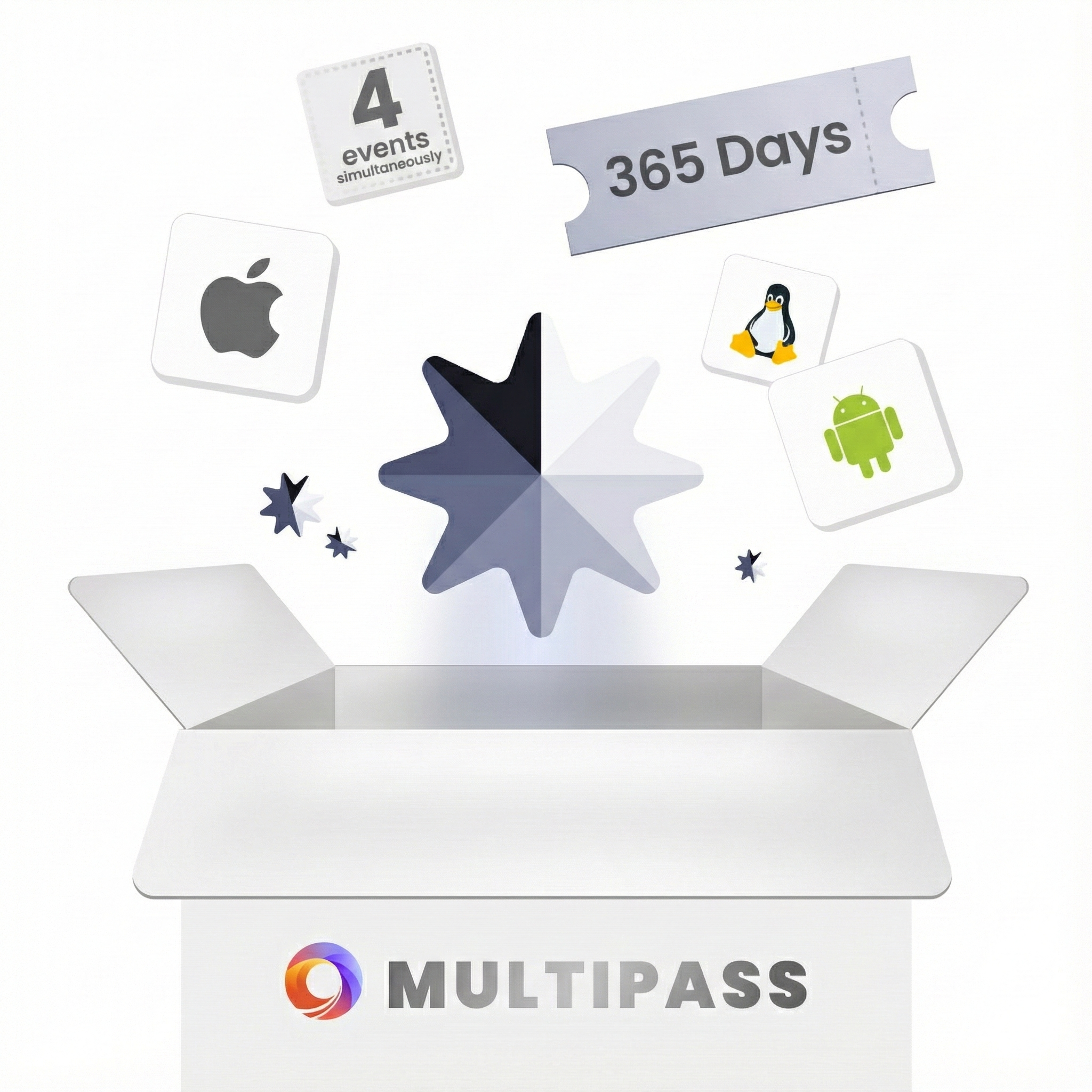 MultiPass subscription - Yearly