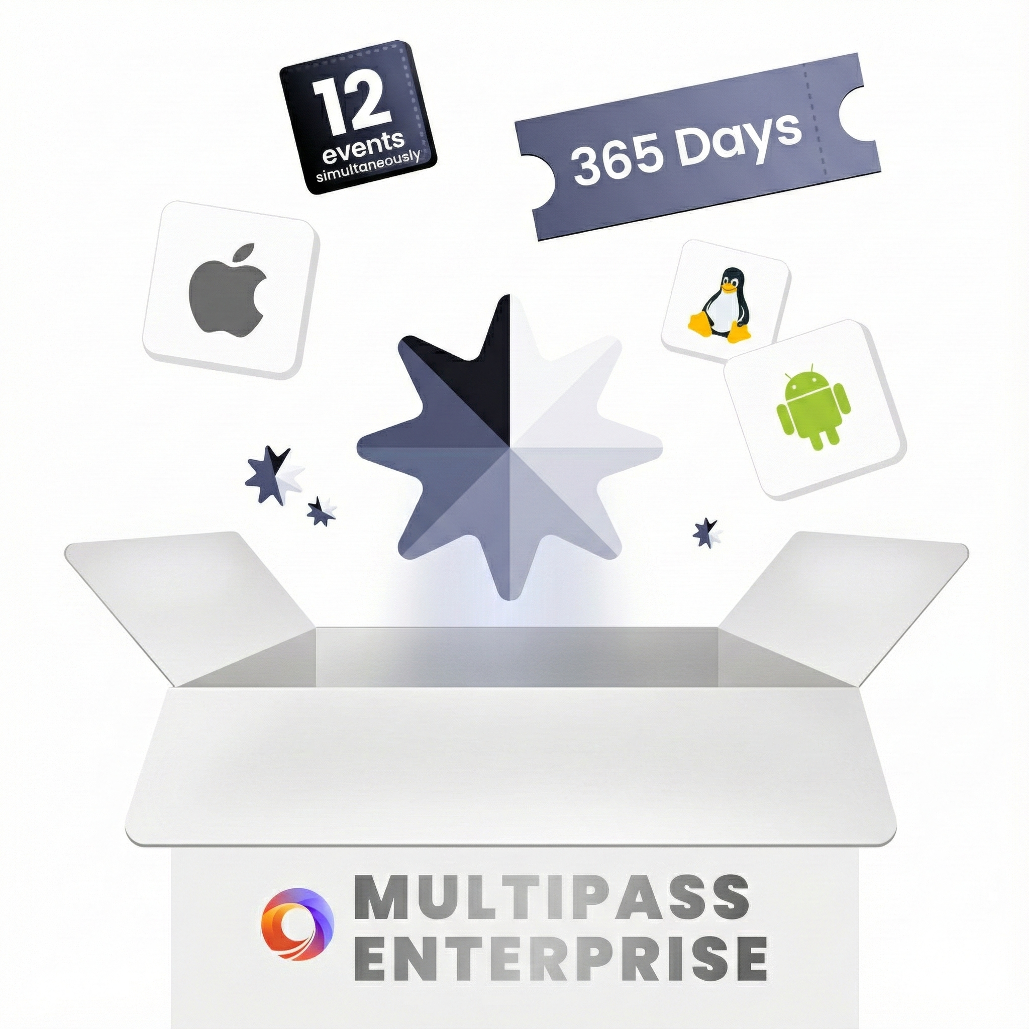 MultiPass Enterprise subscription - Yearly