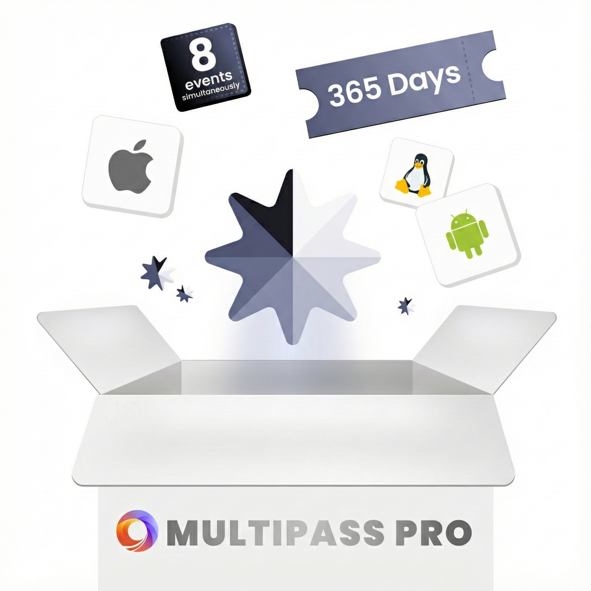 Suscripción MultiPass Pro - Anual